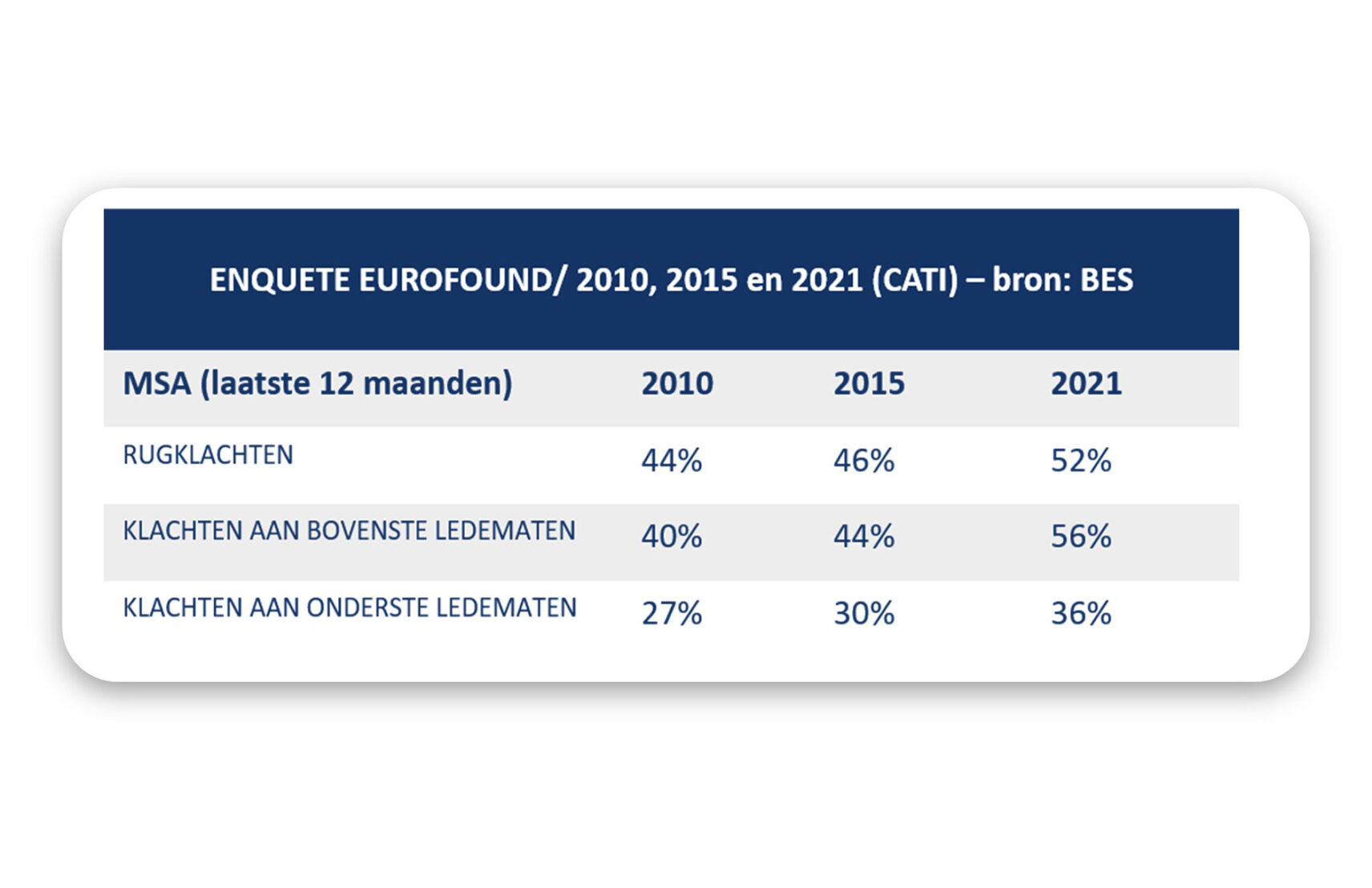 Eurofound_NL-aspect-ratio-1712-1108