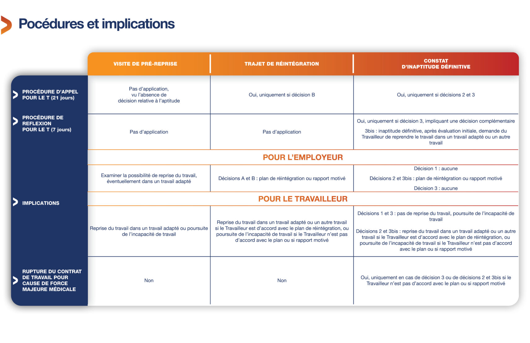 procedures2-1-aspect-ratio-1712-1108